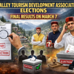 जिभी वैली पर्यटन विकास संघ चुनाव: नामांकन जांच और वापसी प्रक्रिया पूरी, 7 मार्च को होगी अंतिम घोषणा